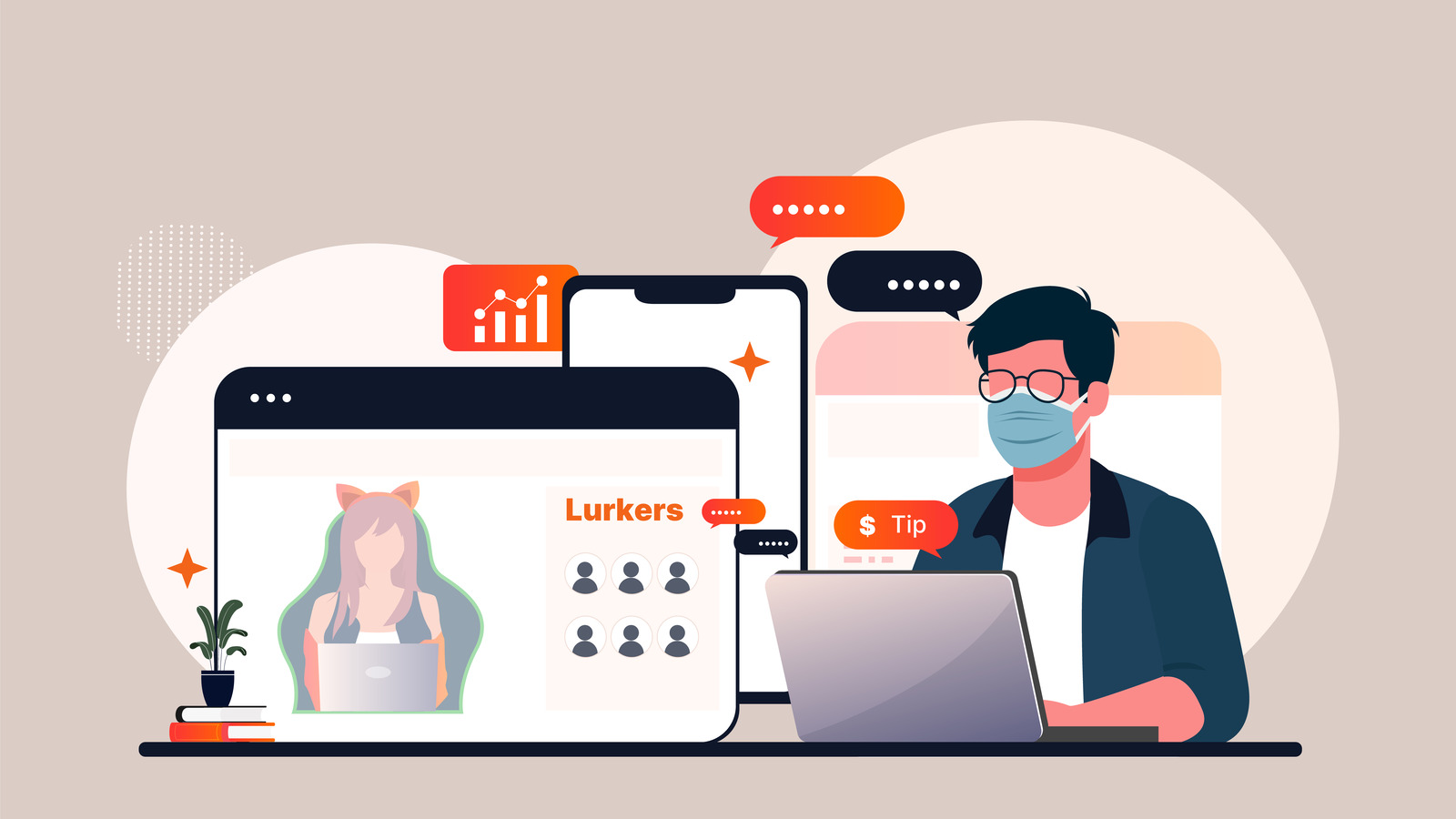 Engaging Silent Viewers: Transforming Lurkers into Loyal Fans